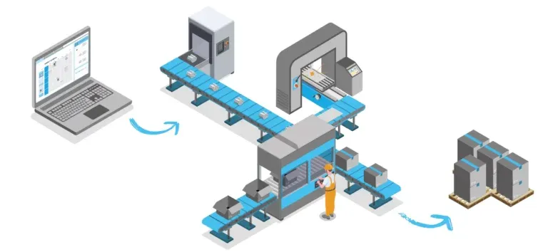Use our production services